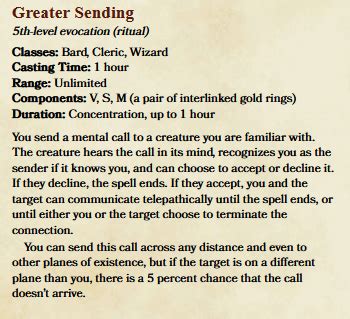 5e communication spells